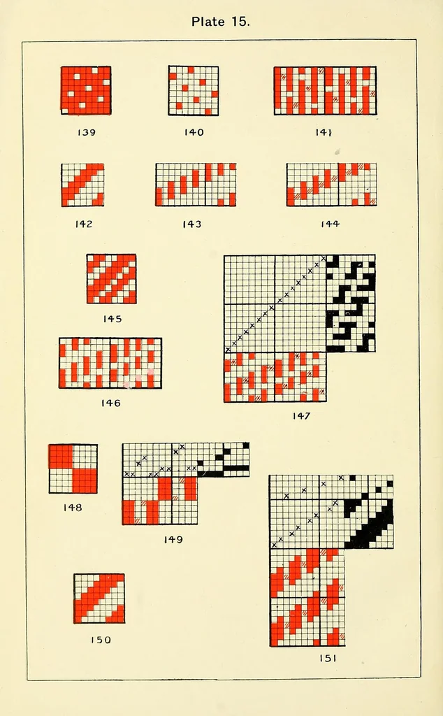 An illustration from Cotton cloth designing,, 1896, leaf 72