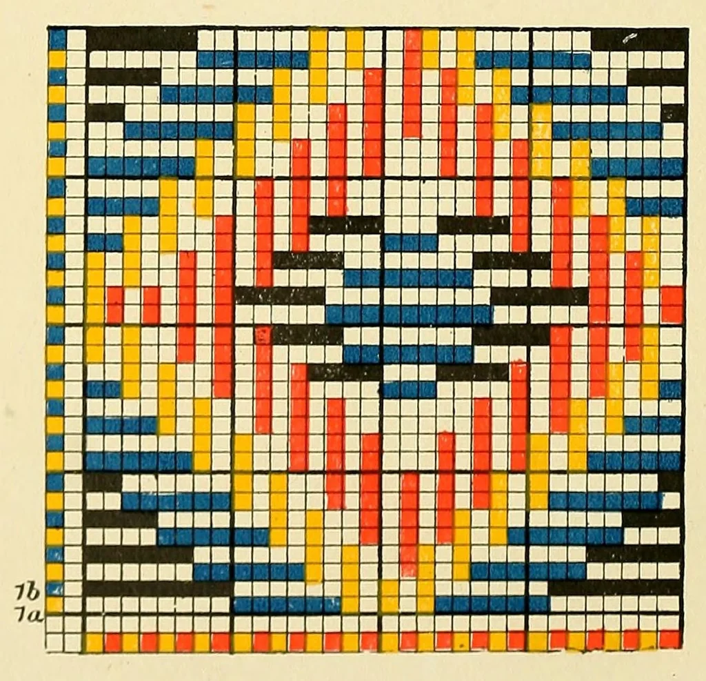 An illustration from Cotton cloth designing,, 1896, leaf 88
