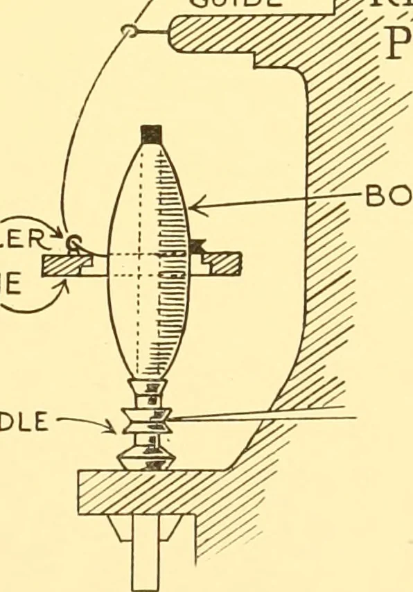 An illustration from Cotton and cotton manufacture, 1921, leaf 34
