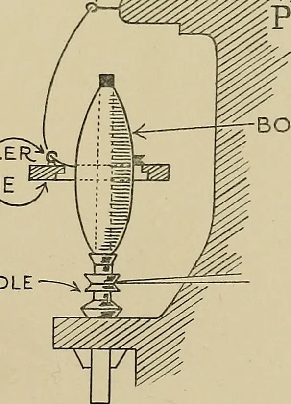 An illustration from Cotton and cotton manufacture, 1921, leaf 34