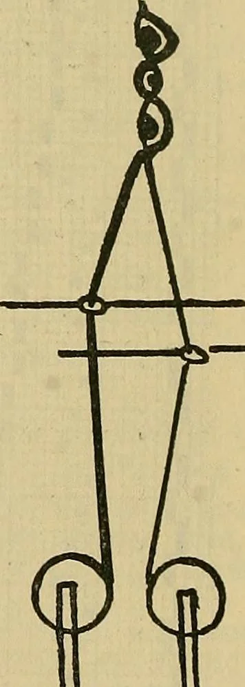 An illustration from A cotton fabrics glossary; containing instructions for the manufacture of every known grade and variety of cotton fabrics .., 1907, leaf 109