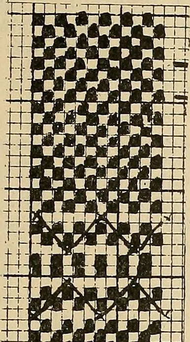 An illustration from A cotton fabrics glossary; containing instructions for the manufacture of every known grade and variety of cotton fabrics .., 1907, leaf 124