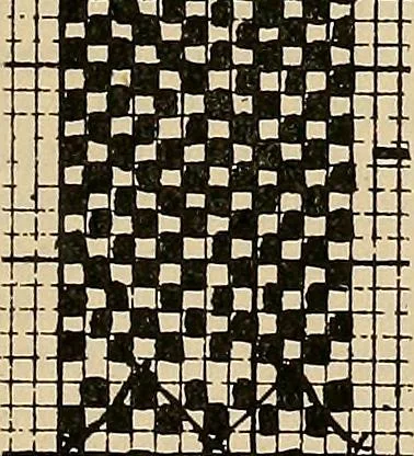 An illustration from A cotton fabrics glossary; containing instructions for the manufacture of every known grade and variety of cotton fabrics .., 1907, leaf 124