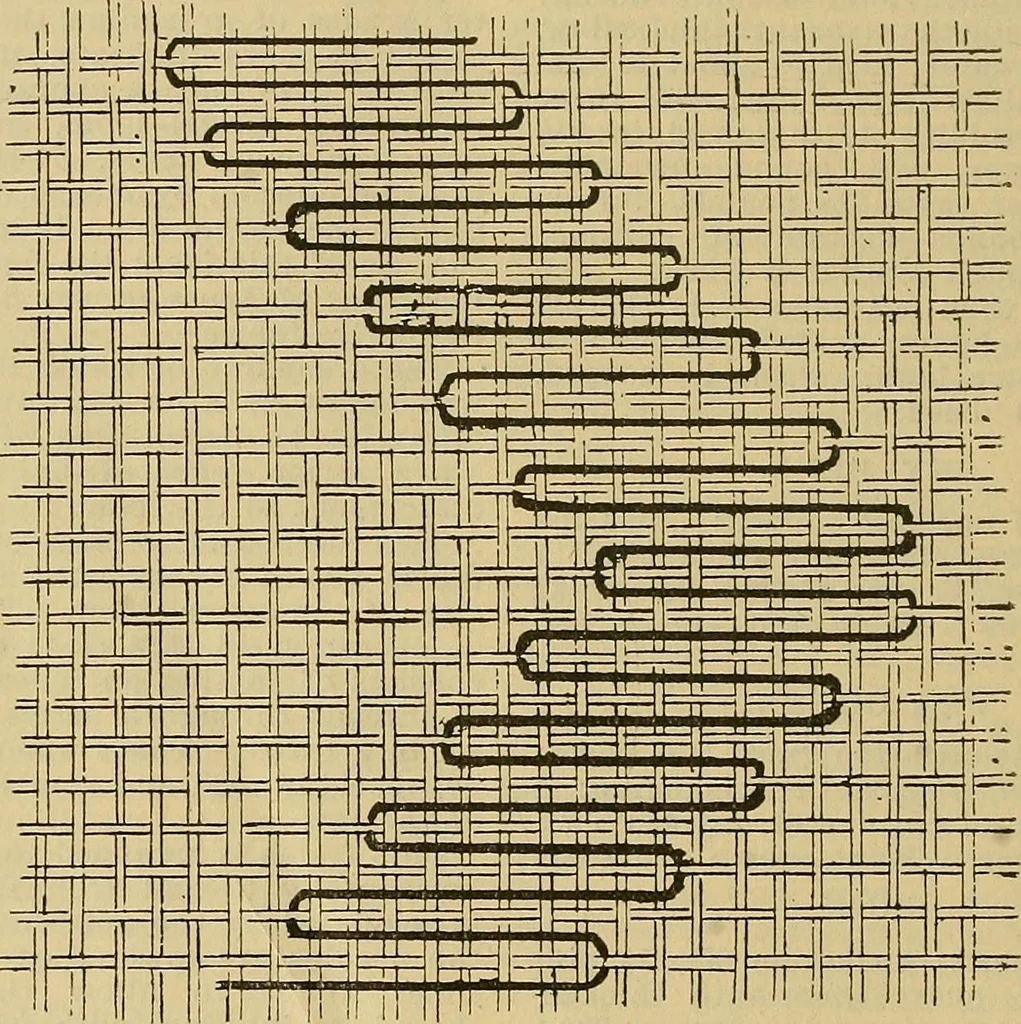 An illustration from A cotton fabrics glossary; containing instructions for the manufacture of every known grade and variety of cotton fabrics .., 1907, leaf 257