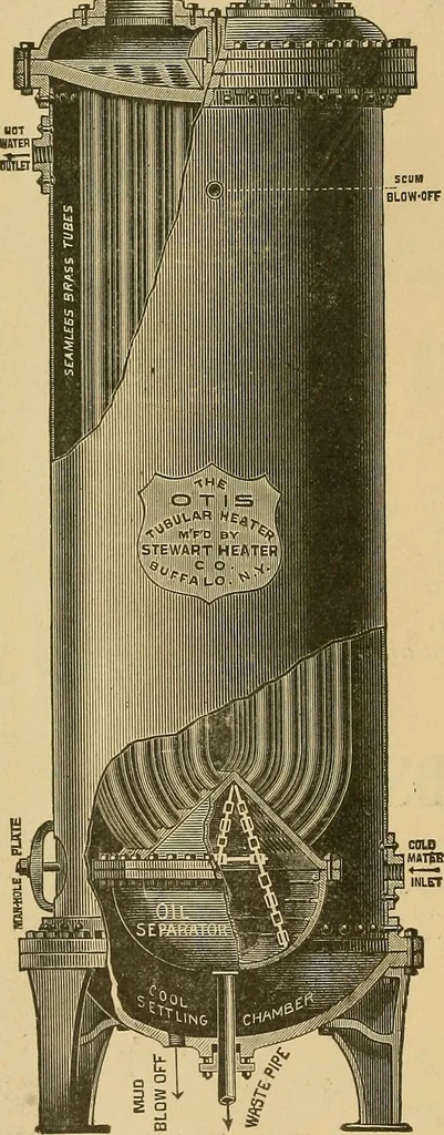 An illustration from A cotton fabrics glossary; containing instructions for the manufacture of every known grade and variety of cotton fabrics .., 1907, leaf 3