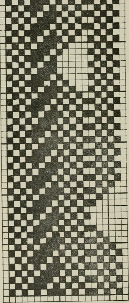 An illustration from A cotton fabrics glossary, 1914, leaf 15