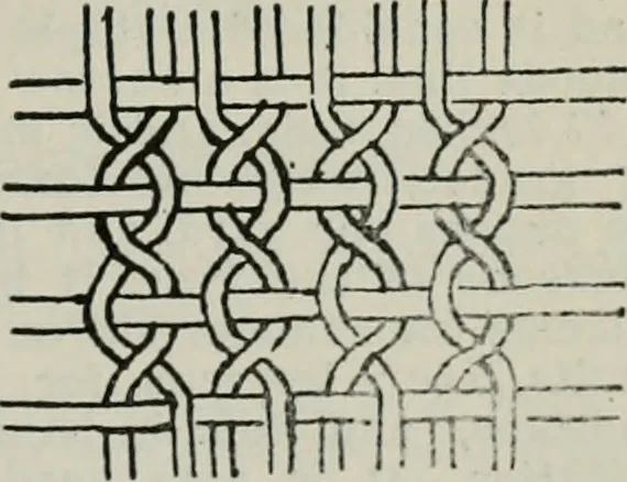 An illustration from A cotton fabrics glossary, 1914, leaf 342
