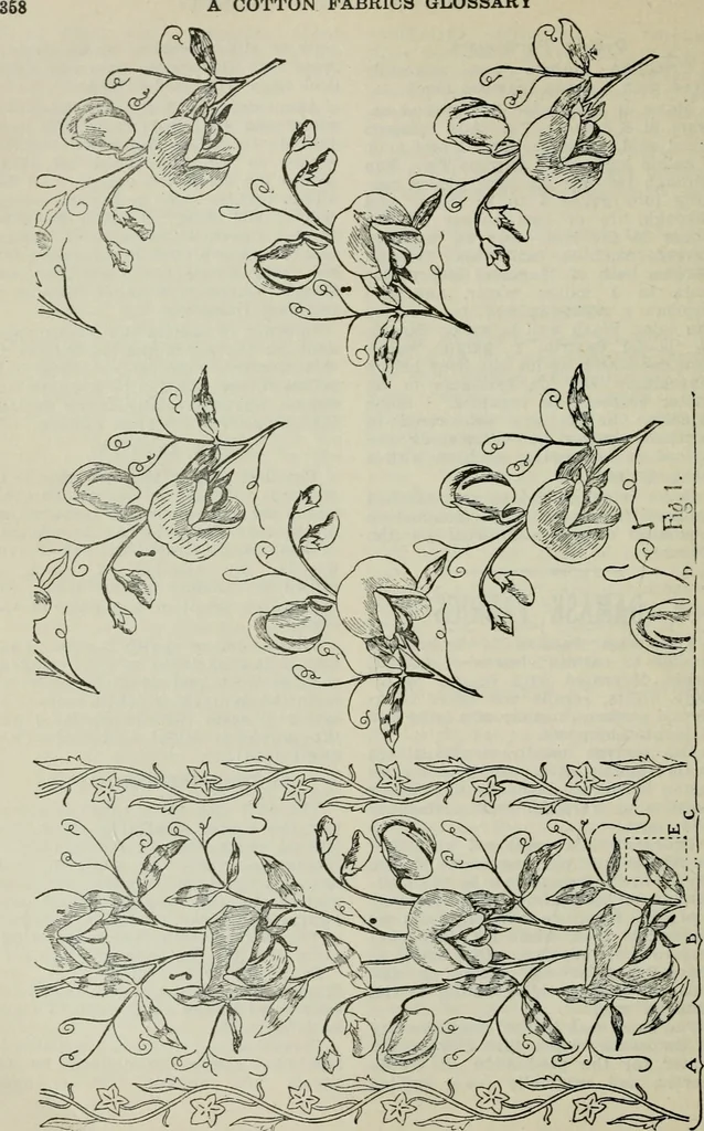 An illustration from A cotton fabrics glossary, 1914, leaf 359