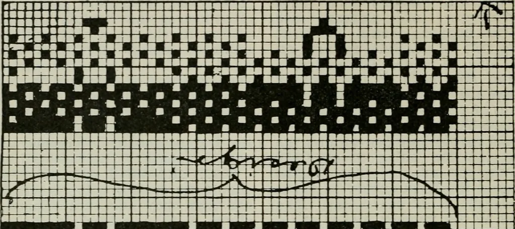 An illustration from A cotton fabrics glossary, 1914, leaf 435
