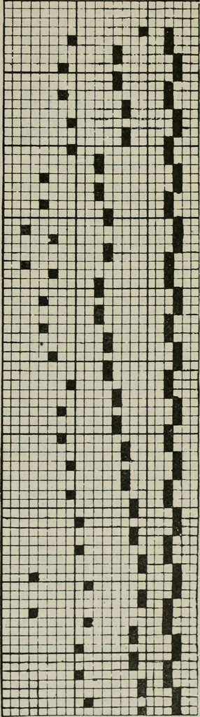 An illustration from A cotton fabrics glossary, 1914, leaf 436