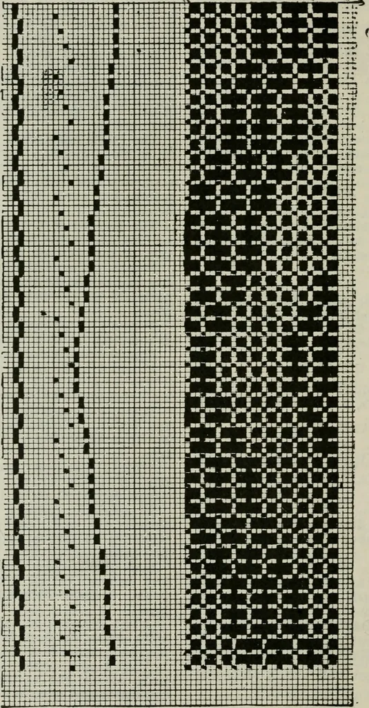 An illustration from A cotton fabrics glossary, 1914, leaf 455