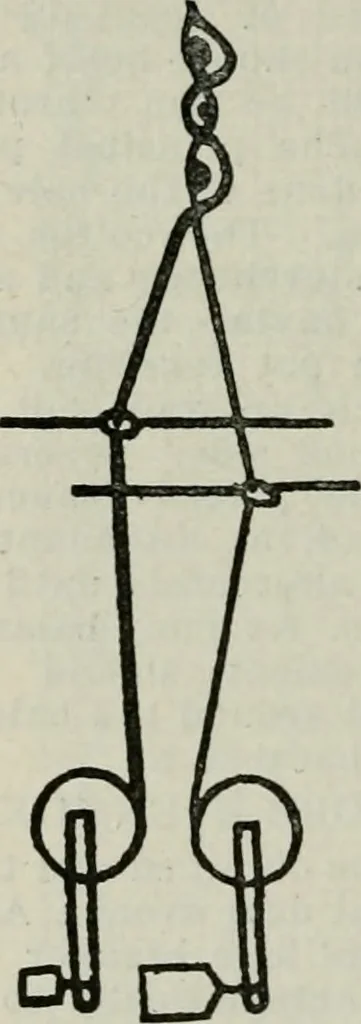 An illustration from A cotton fabrics glossary, 1914, leaf 457