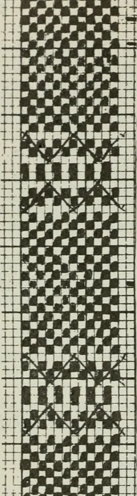 An illustration from A cotton fabrics glossary, 1914, leaf 473