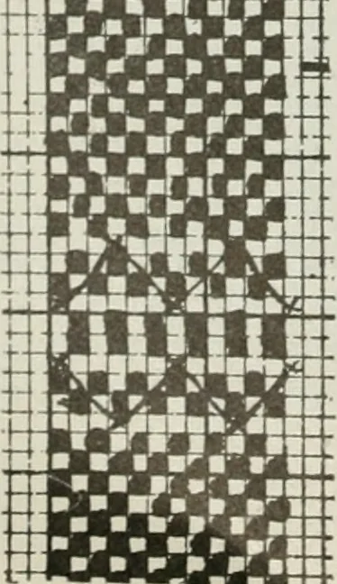 An illustration from A cotton fabrics glossary, 1914, leaf 473
