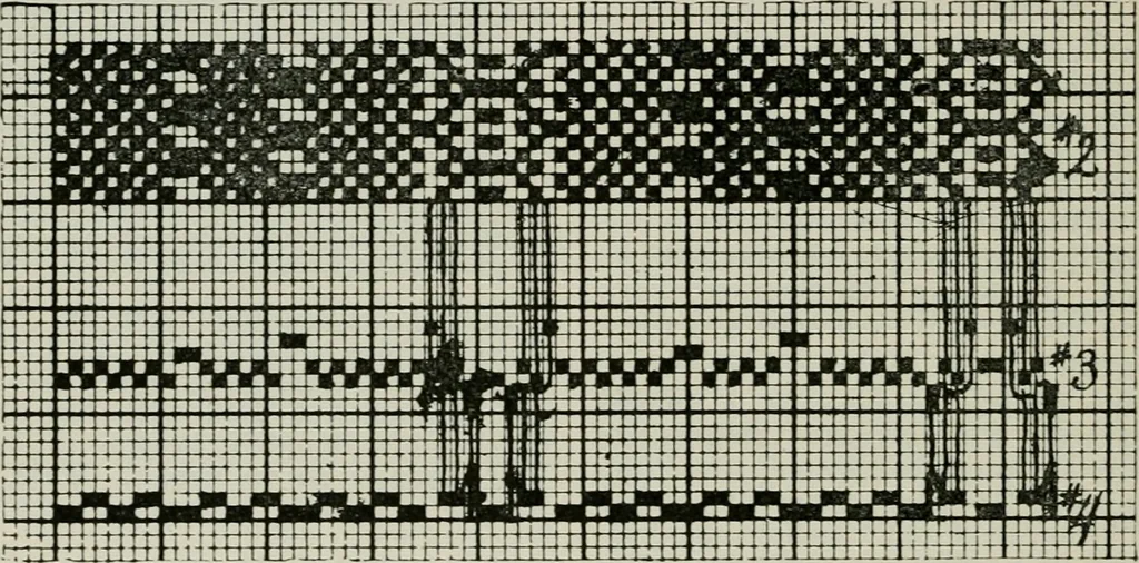 An illustration from A cotton fabrics glossary, 1914, leaf 569
