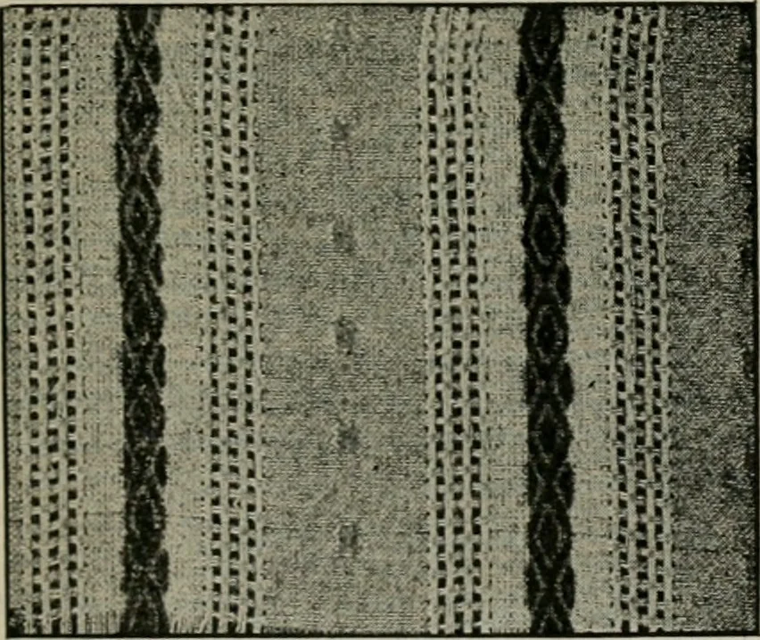 An illustration from A cotton fabrics glossary, 1914, leaf 604