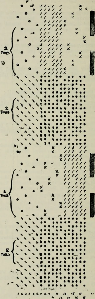 An illustration from A cotton fabrics glossary, 1914, leaf 619