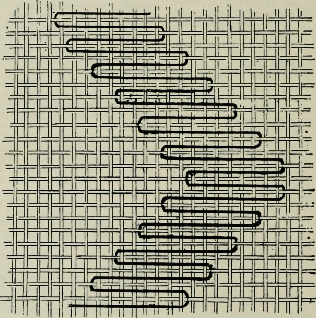 An illustration from A cotton fabrics glossary, 1914, leaf 629
