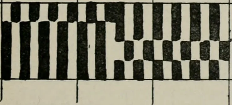 An illustration from A cotton fabrics glossary, 1914, leaf 686