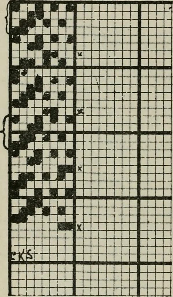 An illustration from A cotton fabrics glossary, 1914, leaf 689