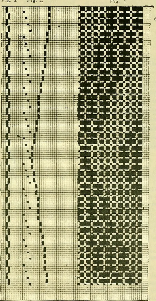 An illustration from A cotton fabrics glossary; containing instructions for the manufacture of every known grade and variety of cotton fabrics .., 1907, leaf 107
