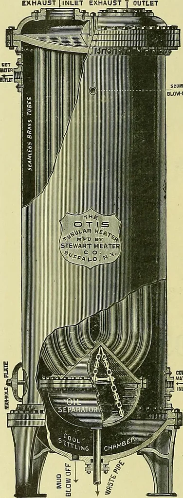 An illustration from A cotton fabrics glossary; containing instructions for the manufacture of every known grade and variety of cotton fabrics .., 1907, leaf 2