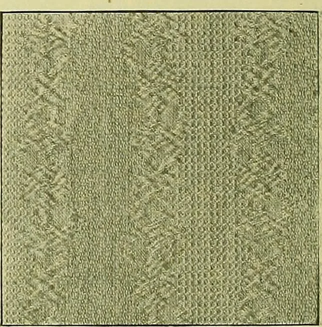 An illustration from A cotton fabrics glossary; containing instructions for the manufacture of every known grade and variety of cotton fabrics .., 1907, leaf 208