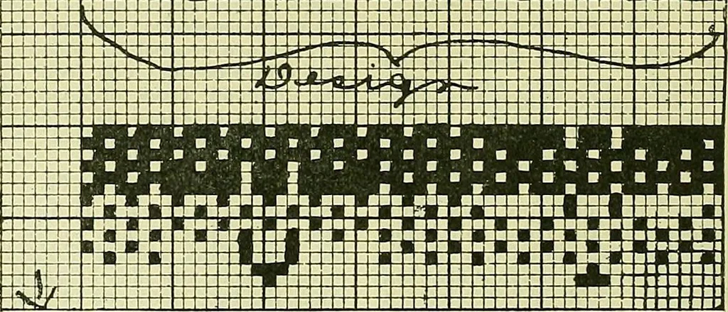 An illustration from A cotton fabrics glossary; containing instructions for the manufacture of every known grade and variety of cotton fabrics .., 1907, leaf 90