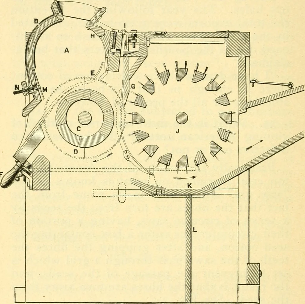 An illustration from A cotton manual for manufacturers and students, 1905, leaf 64