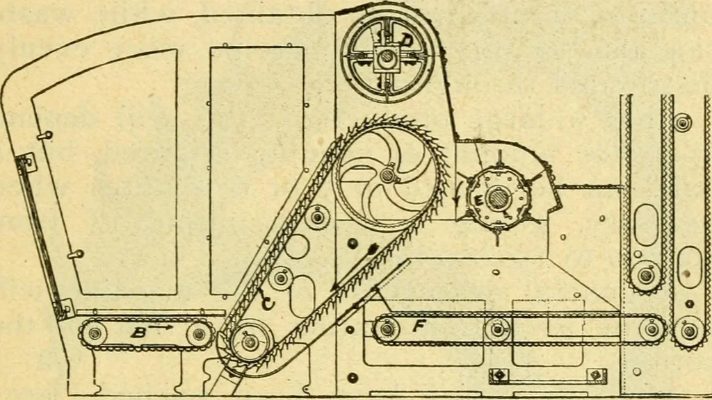 An illustration from A cotton manual for manufacturers and students, 1905, leaf 91