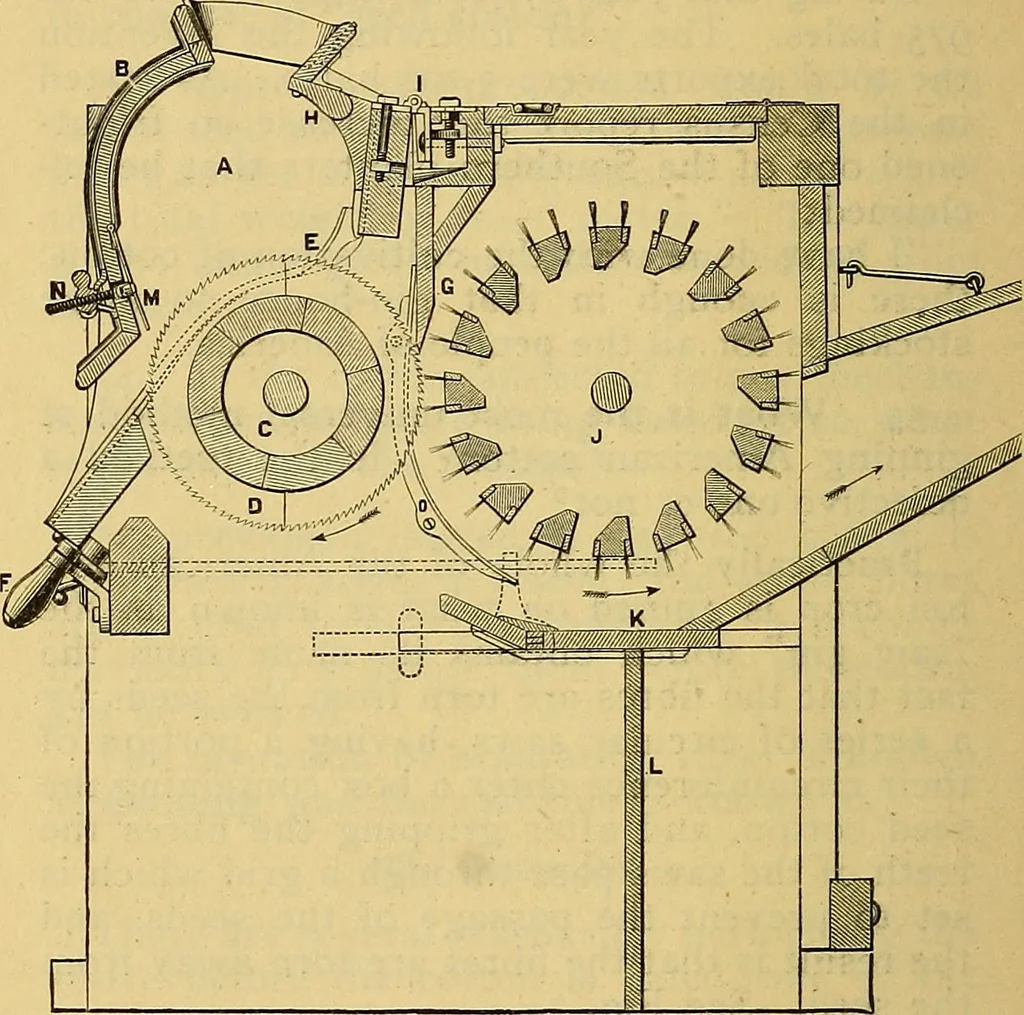 An illustration from A cotton manual for manufacturers and students, 1905, leaf 65