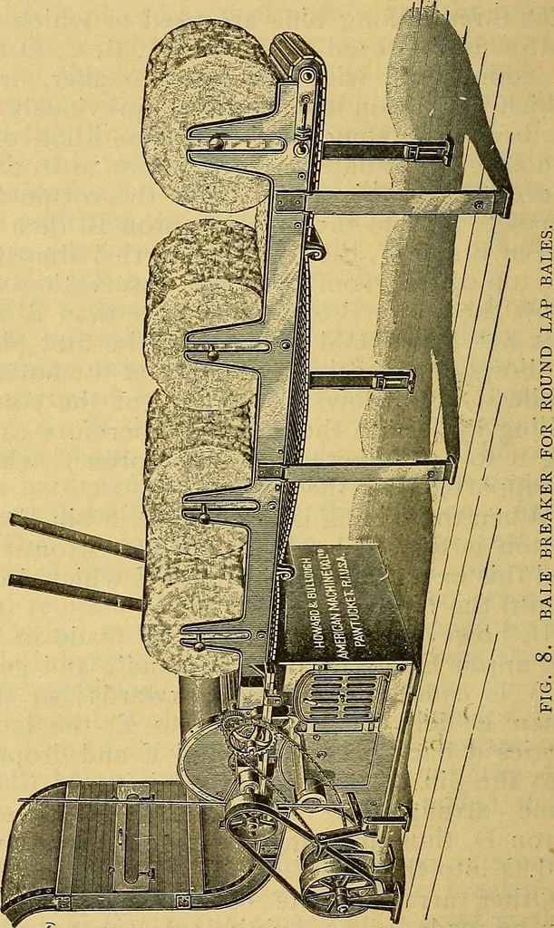 An illustration from A cotton manual for manufacturers and students, 1905, leaf 91