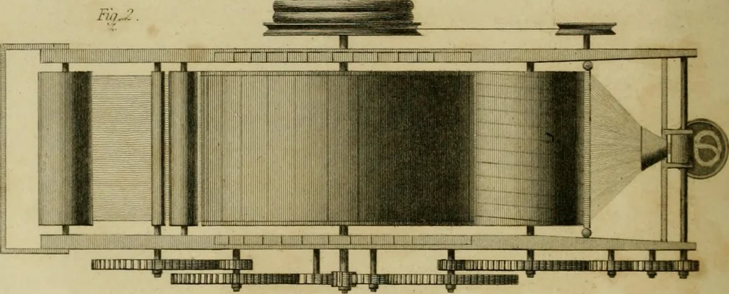 An illustration from History of the cotton manufacture in Great Britain : with a notice of its early history in the East, and in all the quarters of the globe : a description of the great mechanical inventions, which have caused its unexampled extension in Britain, and a view of the present state of the manufacture and the condition of the classes engaged in its several departments, 1835, leaf 209