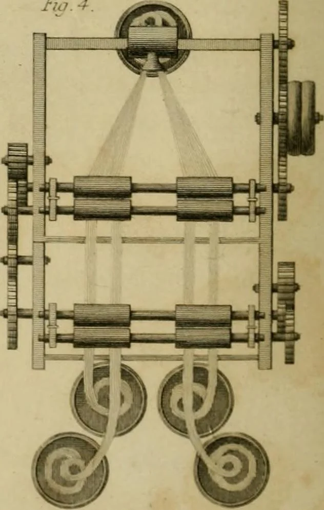 An illustration from History of the cotton manufacture in Great Britain : with a notice of its early history in the East, and in all the quarters of the globe : a description of the great mechanical inventions, which have caused its unexampled extension in Britain, and a view of the present state of the manufacture and the condition of the classes engaged in its several departments, 1835, leaf 209