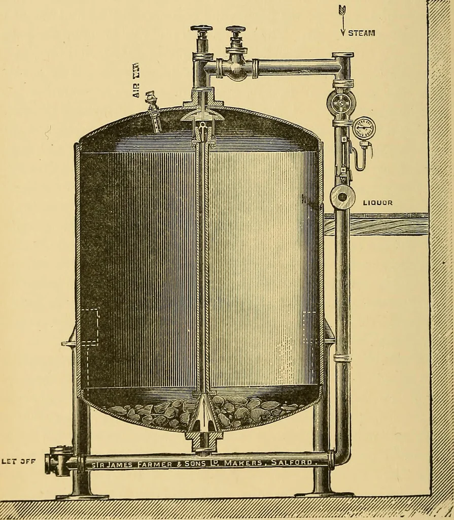 An illustration from Cotton manufacture: a manual of practical instruction in the processes of opening, carding, combing, drawing, doubling, and spinning of cotton, and the methods of dyeing and preparing goods for the market, 1894, leaf 110