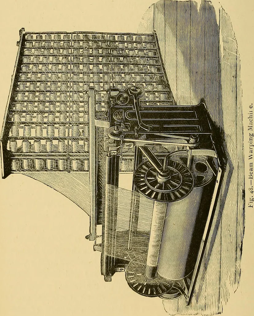 An illustration from Cotton manufacture: a manual of practical instruction in the processes of opening, carding, combing, drawing, doubling, and spinning of cotton, and the methods of dyeing and preparing goods for the market, 1894, leaf 142