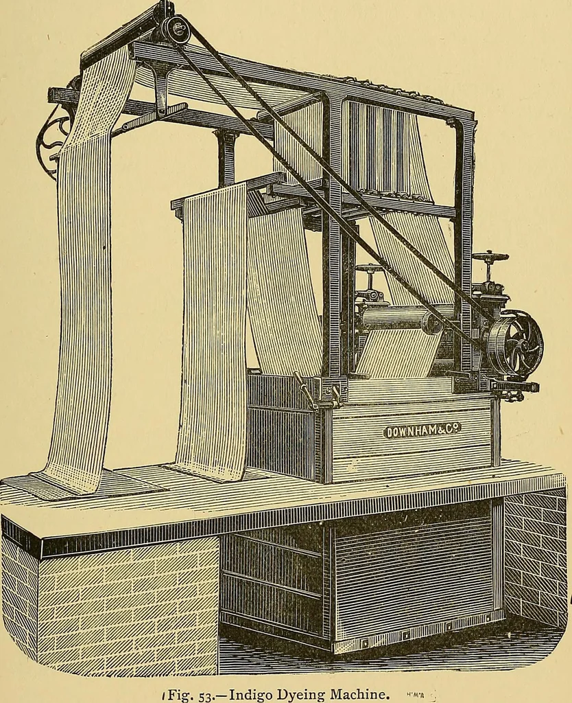 An illustration from Cotton manufacture: a manual of practical instruction in the processes of opening, carding, combing, drawing, doubling, and spinning of cotton, and the methods of dyeing and preparing goods for the market, 1894, leaf 155