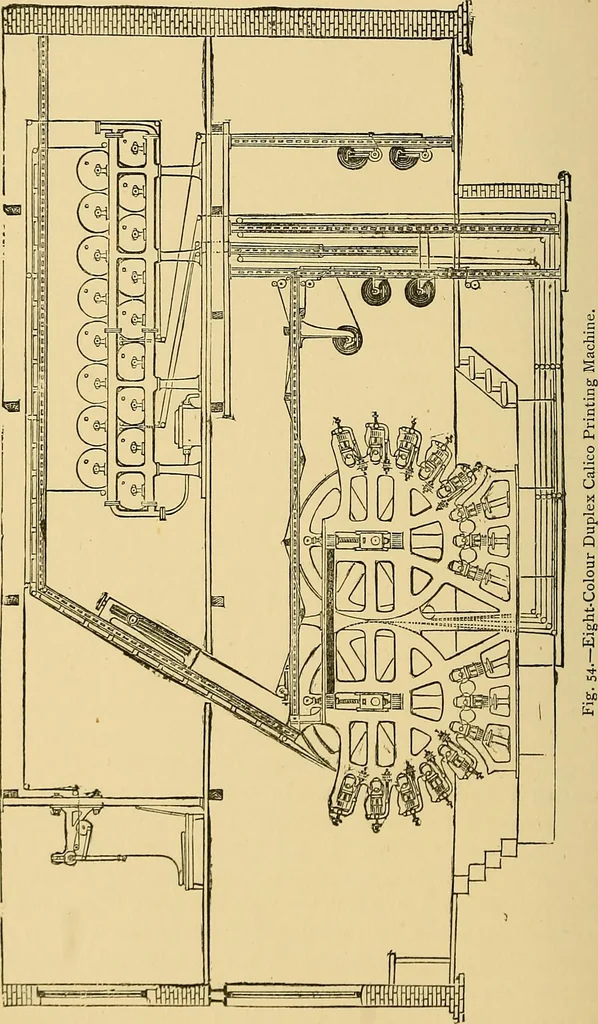 An illustration from Cotton manufacture: a manual of practical instruction in the processes of opening, carding, combing, drawing, doubling, and spinning of cotton, and the methods of dyeing and preparing goods for the market, 1894, leaf 160