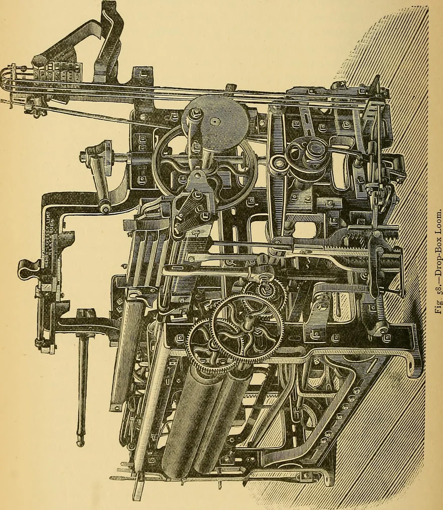 An illustration from Cotton manufacture: a manual of practical instruction in the processes of opening, carding, combing, drawing, doubling, and spinning of cotton, and the methods of dyeing and preparing goods for the market, 1894, leaf 188