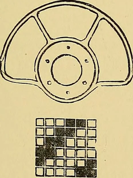 An illustration from Cotton manufacture: a manual of practical instruction in the processes of opening, carding, combing, drawing, doubling, and spinning of cotton, and the methods of dyeing and preparing goods for the market, 1894, leaf 191