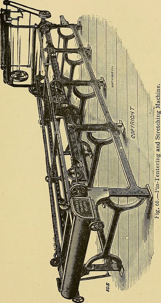 An illustration from Cotton manufacture: a manual of practical instruction in the processes of opening, carding, combing, drawing, doubling, and spinning of cotton, and the methods of dyeing and preparing goods for the market, 1894, leaf 211