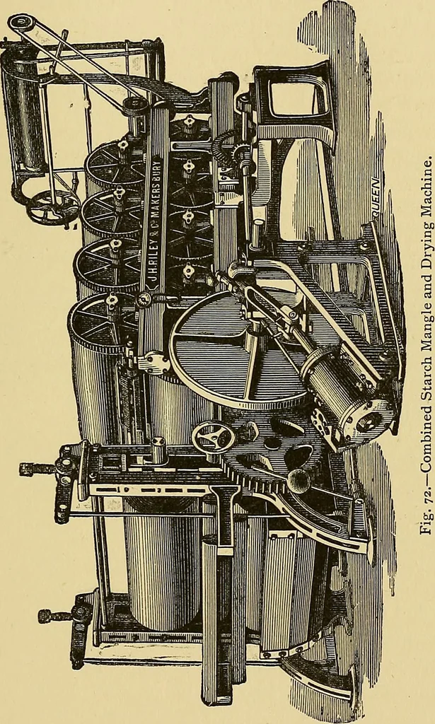 An illustration from Cotton manufacture: a manual of practical instruction in the processes of opening, carding, combing, drawing, doubling, and spinning of cotton, and the methods of dyeing and preparing goods for the market, 1894, leaf 217