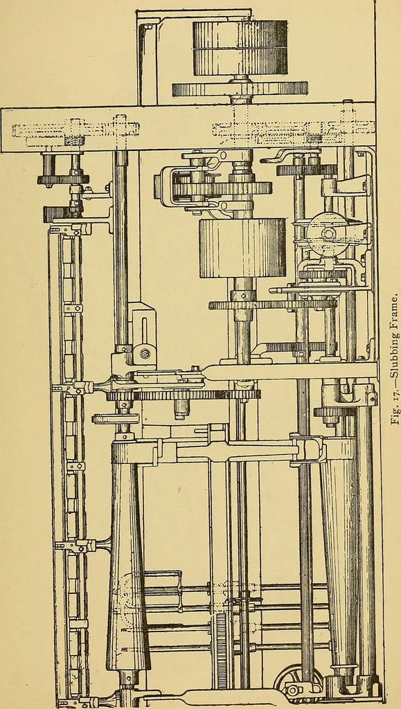An illustration from Cotton manufacture: a manual of practical instruction in the processes of opening, carding, combing, drawing, doubling, and spinning of cotton, and the methods of dyeing and preparing goods for the market, 1894, leaf 59