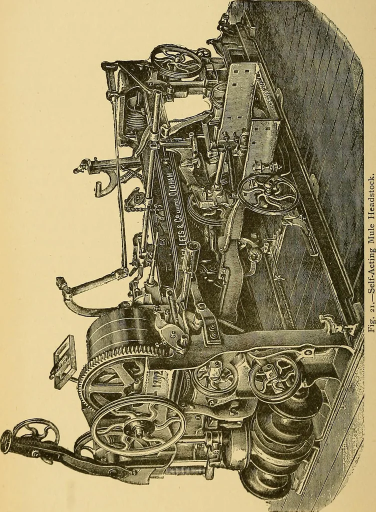 An illustration from Cotton manufacture: a manual of practical instruction in the processes of opening, carding, combing, drawing, doubling, and spinning of cotton, and the methods of dyeing and preparing goods for the market, 1894, leaf 74