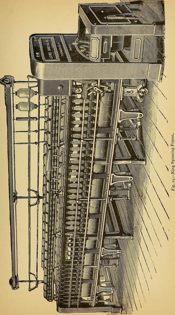 An illustration from Cotton manufacture: a manual of practical instruction in the processes of opening, carding, combing, drawing, doubling, and spinning of cotton, and the methods of dyeing and preparing goods for the market, 1894, leaf 89