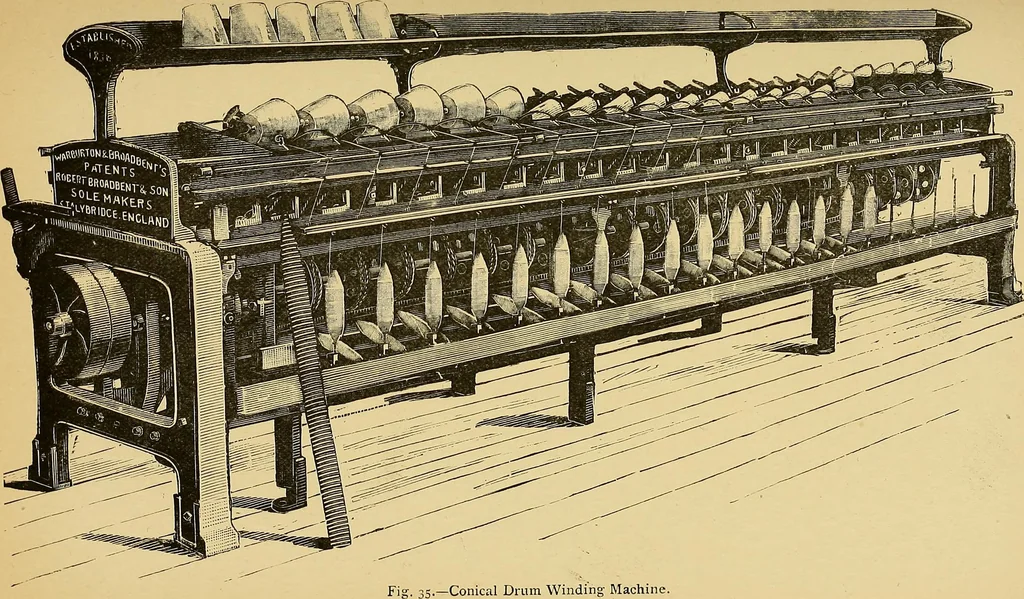 An illustration from Cotton manufacture: a manual of practical instruction in the processes of opening, carding, combing, drawing, doubling, and spinning of cotton, and the methods of dyeing and preparing goods for the market, 1894, leaf 99