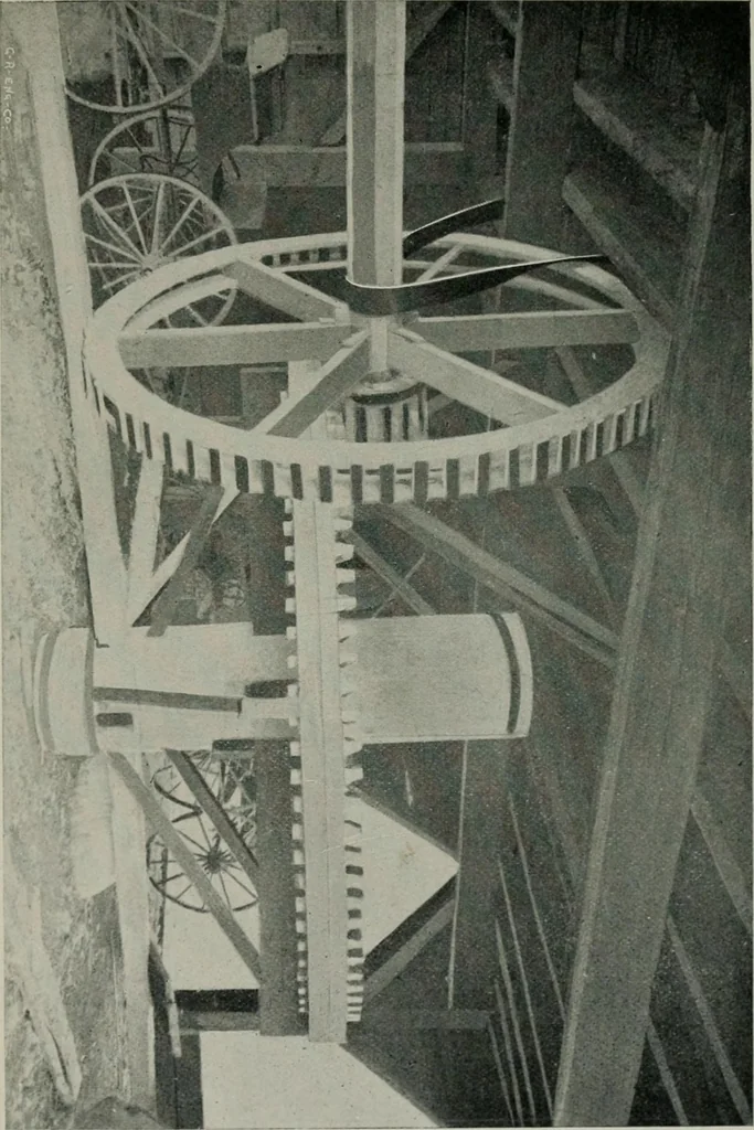 An illustration from Cotton mill, commercial features. A text-book for the use of textile schools and investors, 1899, leaf 20