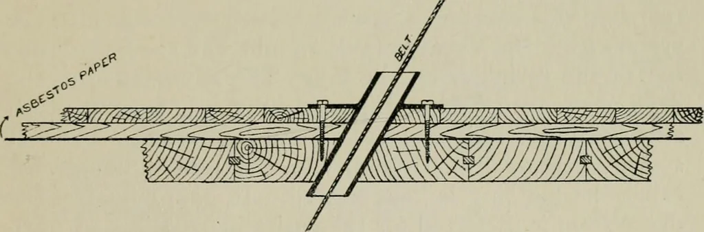 An illustration from Cotton mill, commercial features. A text-book for the use of textile schools and investors, 1899, leaf 272