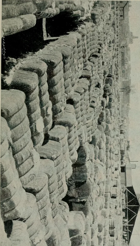 An illustration from Cotton mill, commercial features. A text-book for the use of textile schools and investors, 1899, leaf 32