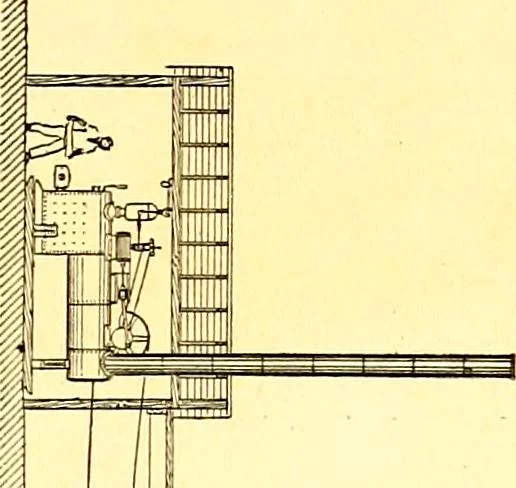 An illustration from Cotton mill, commercial features : a text-book for the use of textile schools and investors, 1899, leaf 18